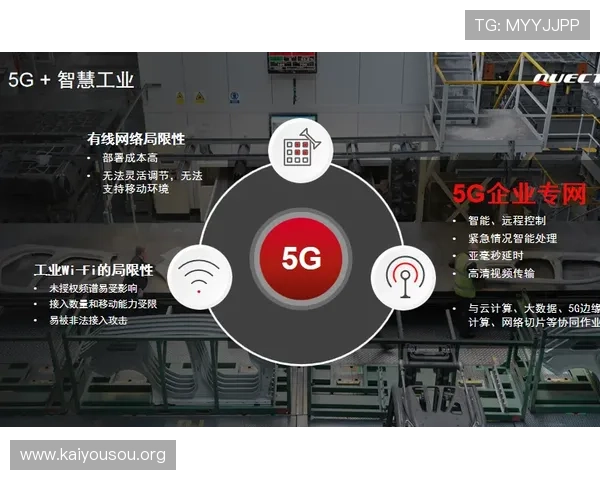 5G电子游戏带来的极速体验与未来发展趋势全面解析
