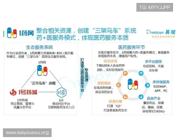 娱乐凯发官方不断优化服务提升用户体验赢得行业认可